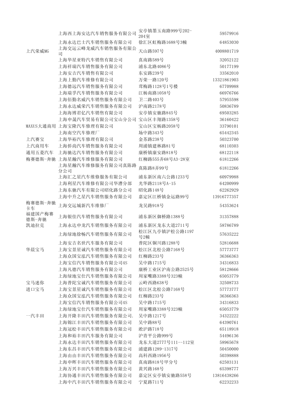 上海各品牌汽车修理公司目录_第3页