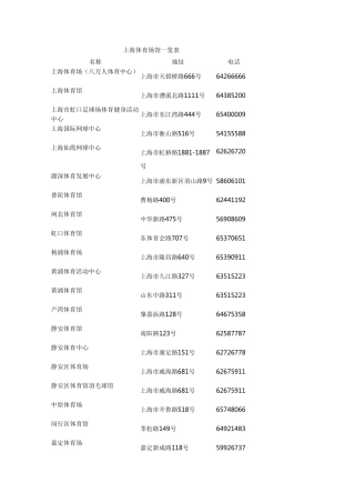 上海各大休闲场馆一览表