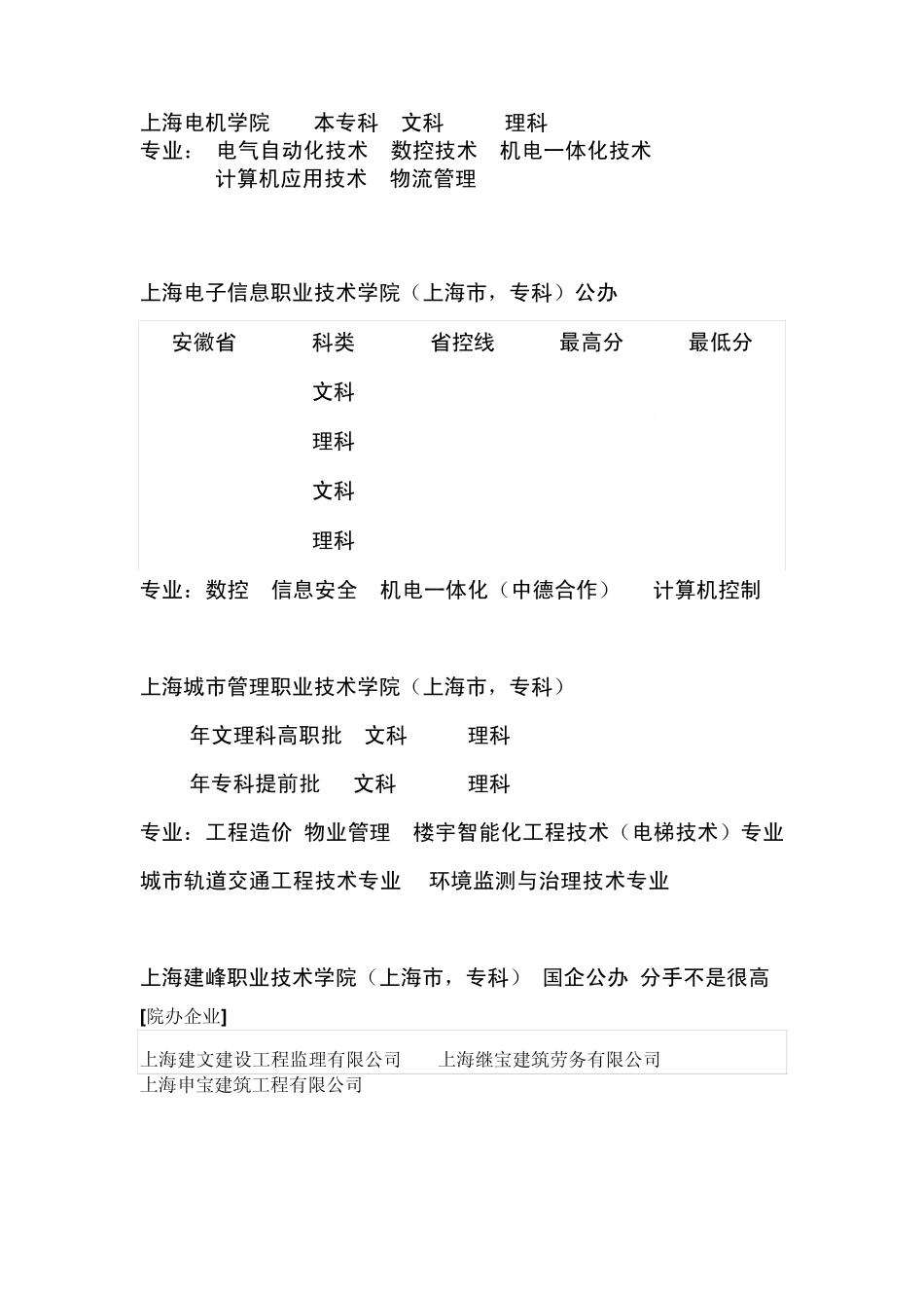 上海各类专科录取分数线_第2页
