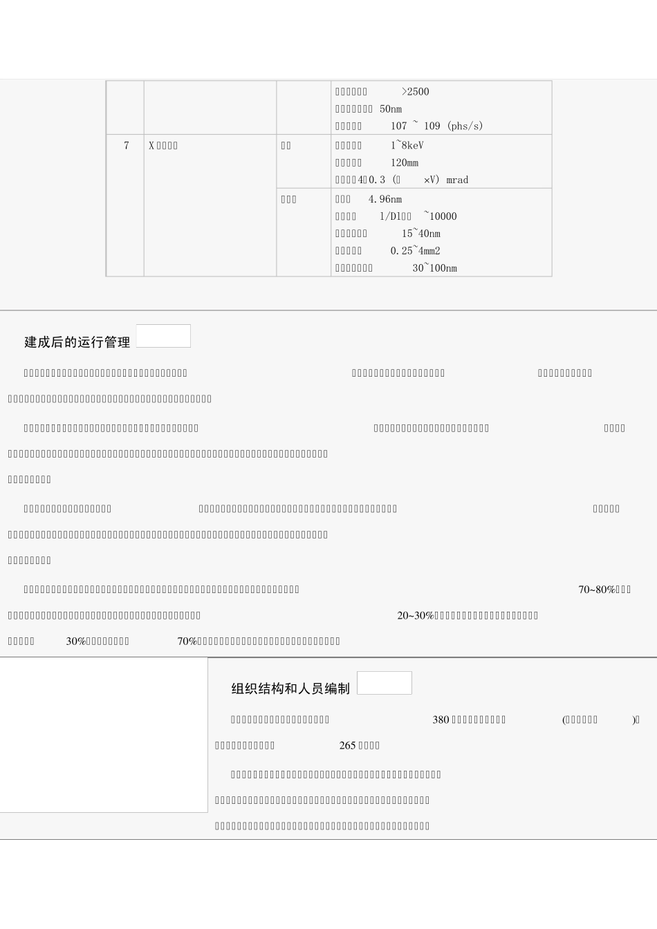 上海同步辐射光源_第3页