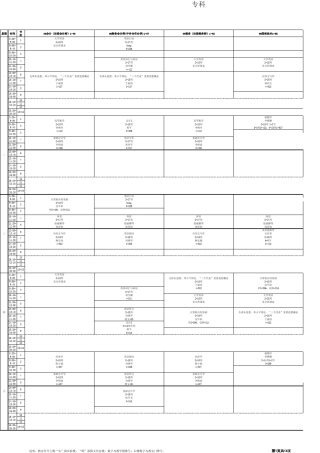 上海商学院20062007学年第一学期奉浦校区专科班级课表