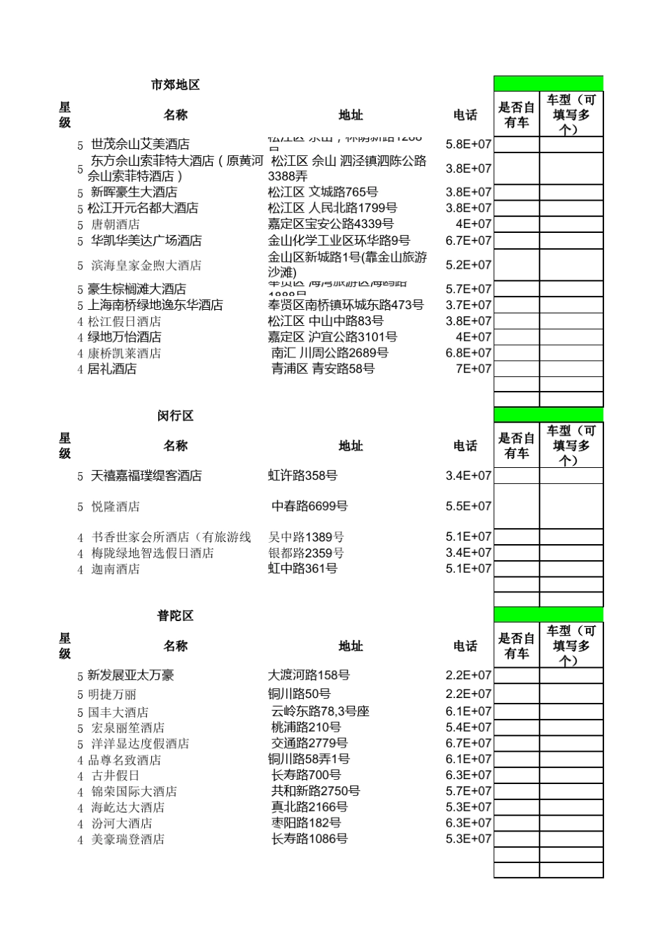 上海四、五星级酒店汇总最新_第1页