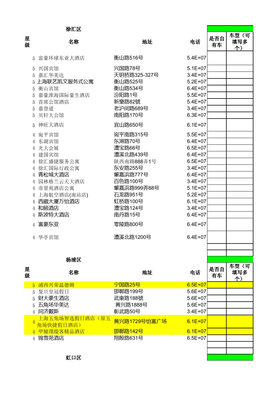 上海四、五星级酒店汇总最新_第2页