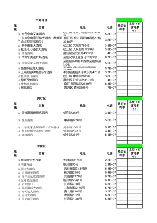 上海四、五星级酒店汇总最新