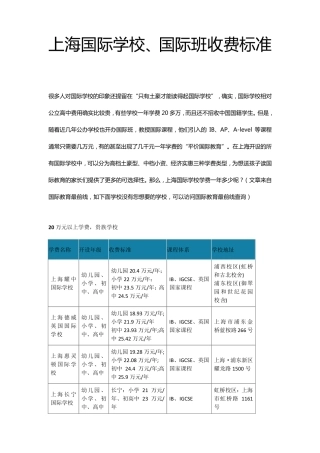 上海国际学校学费一览表