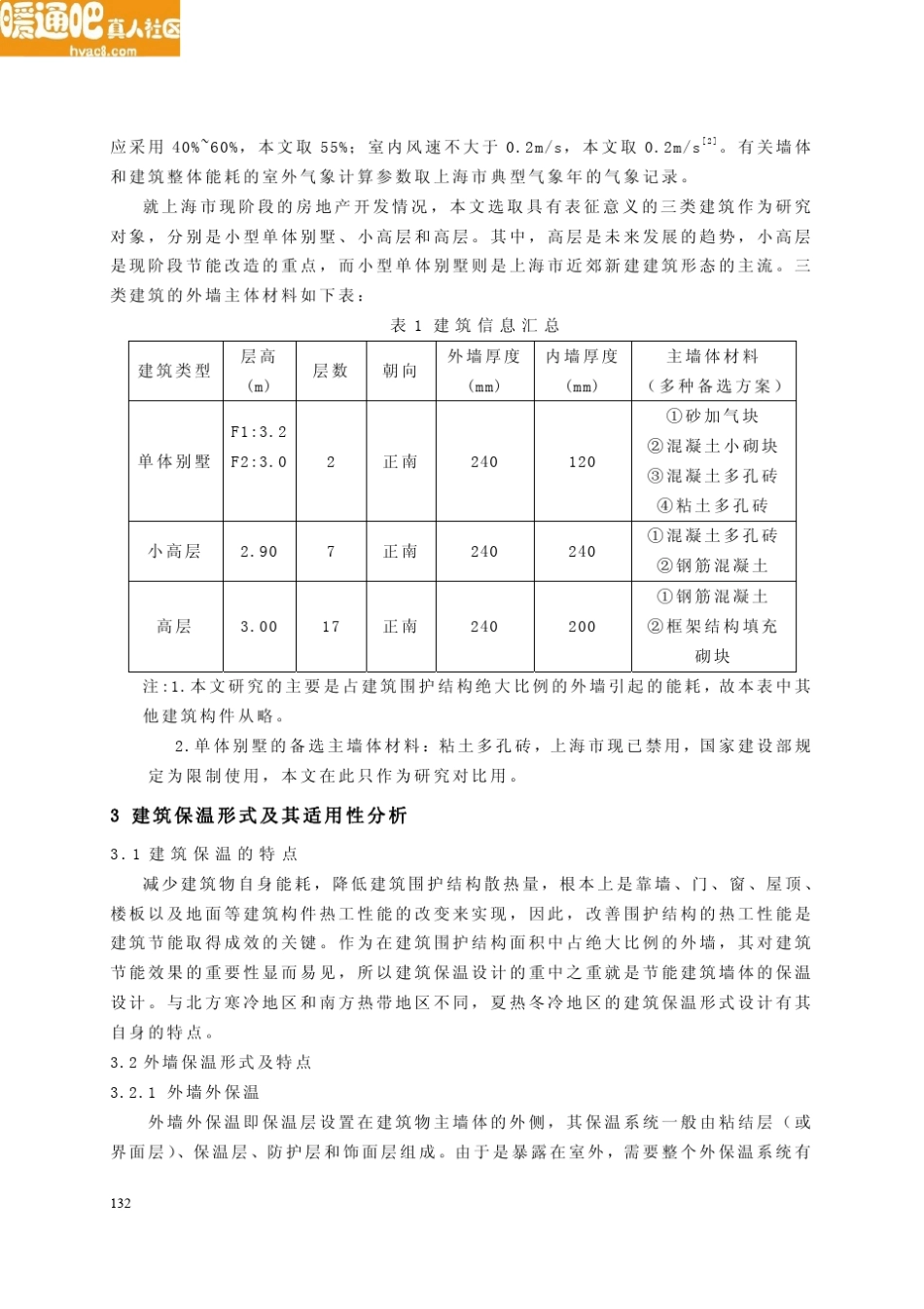 上海地区住宅建筑内、外保温技术_第2页