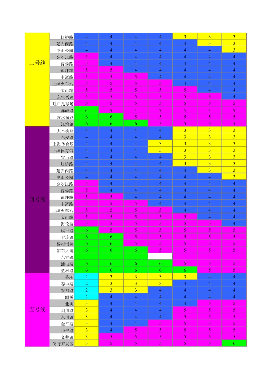 上海地铁收费标准_第2页