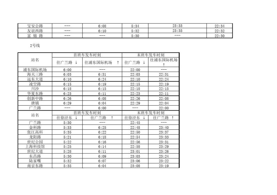 上海地铁首末班车时刻表_第2页