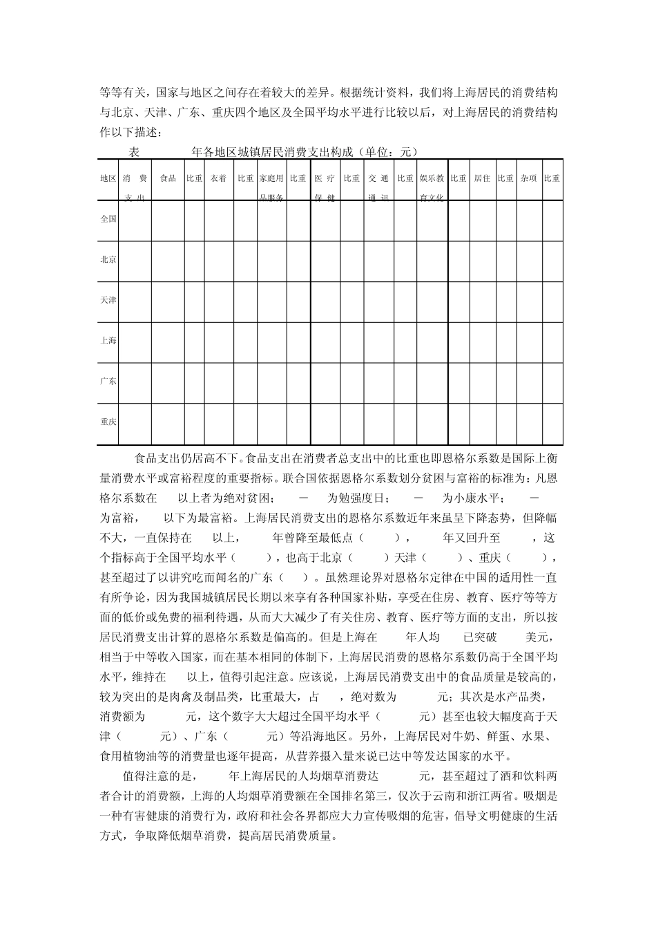 上海城镇居民消费水平和消费结构分析_第3页