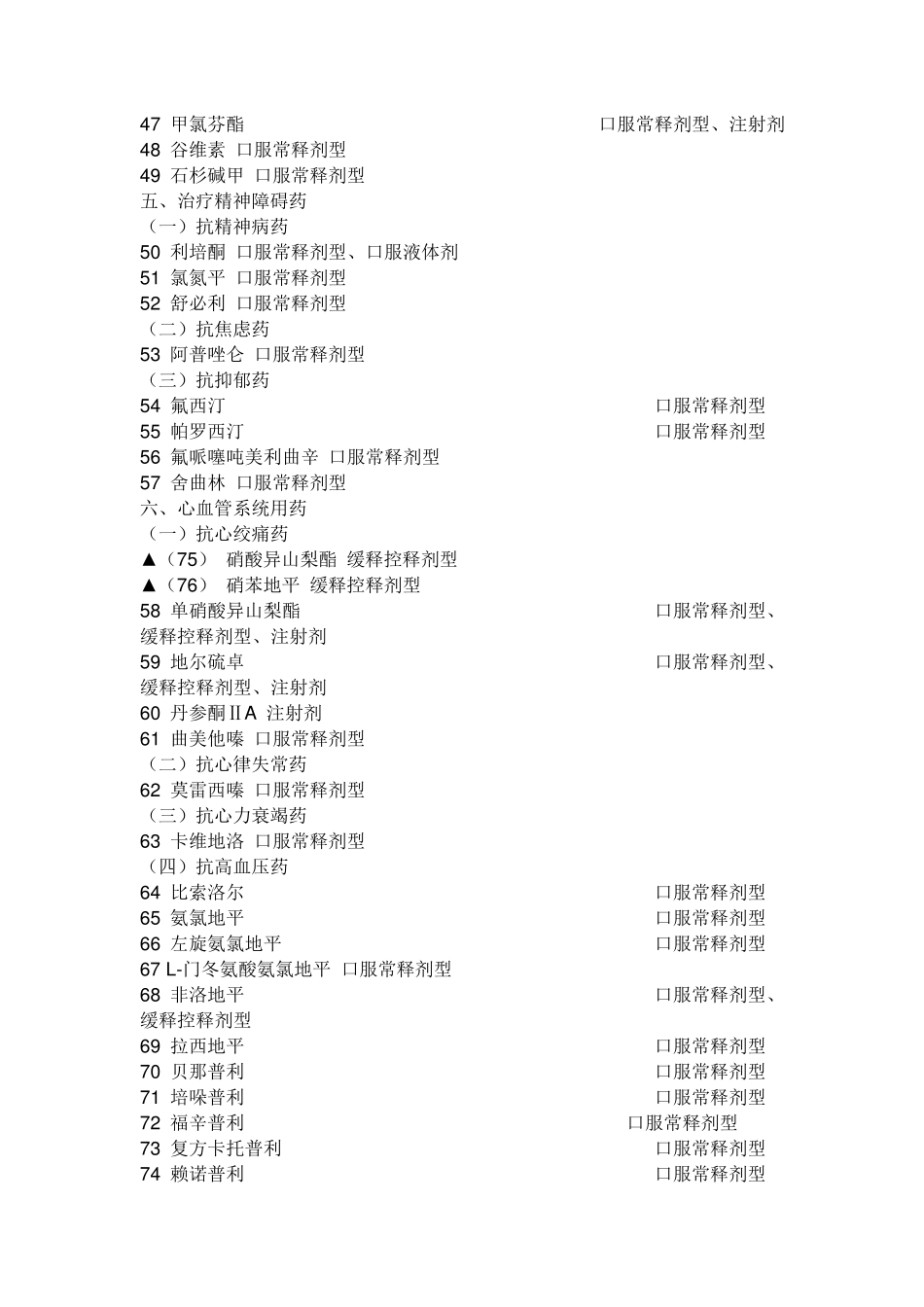 上海基本药物目录_第3页