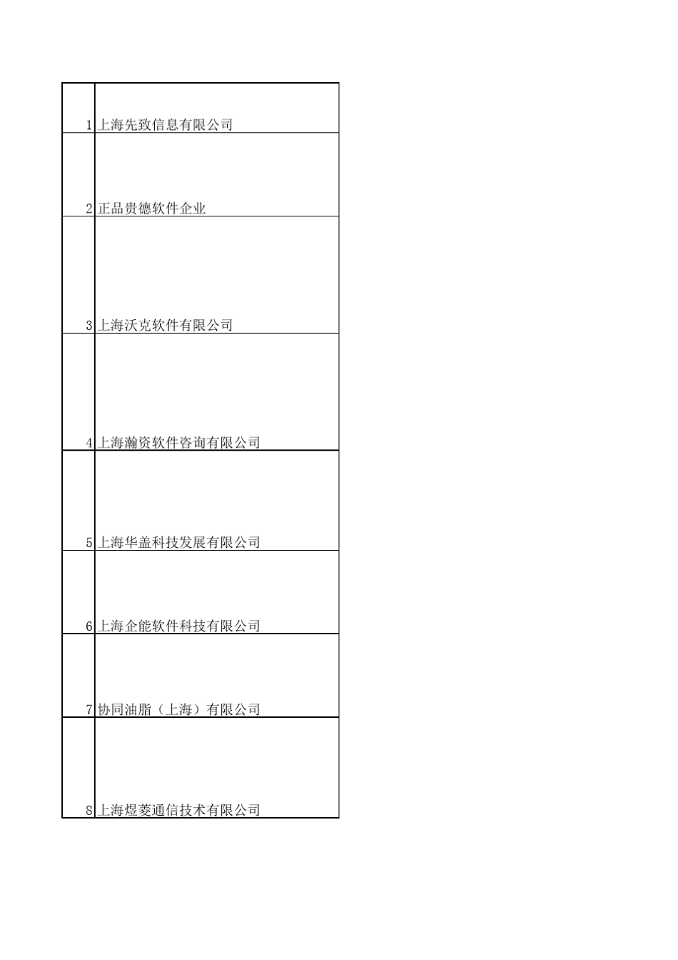 上海外资企业_第1页
