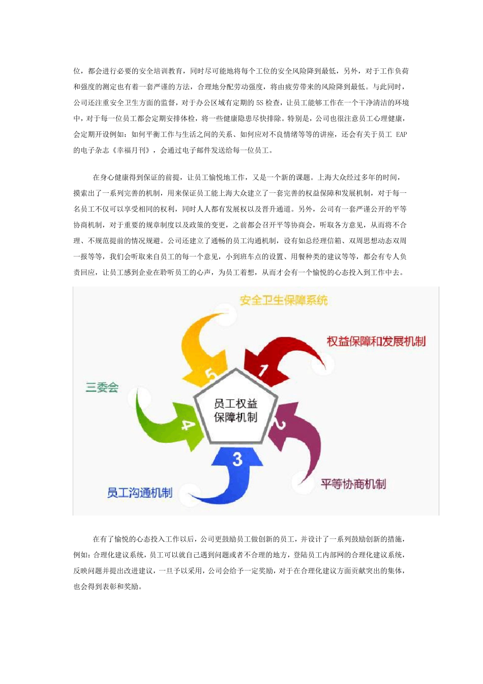 上海大众公司简介_第3页