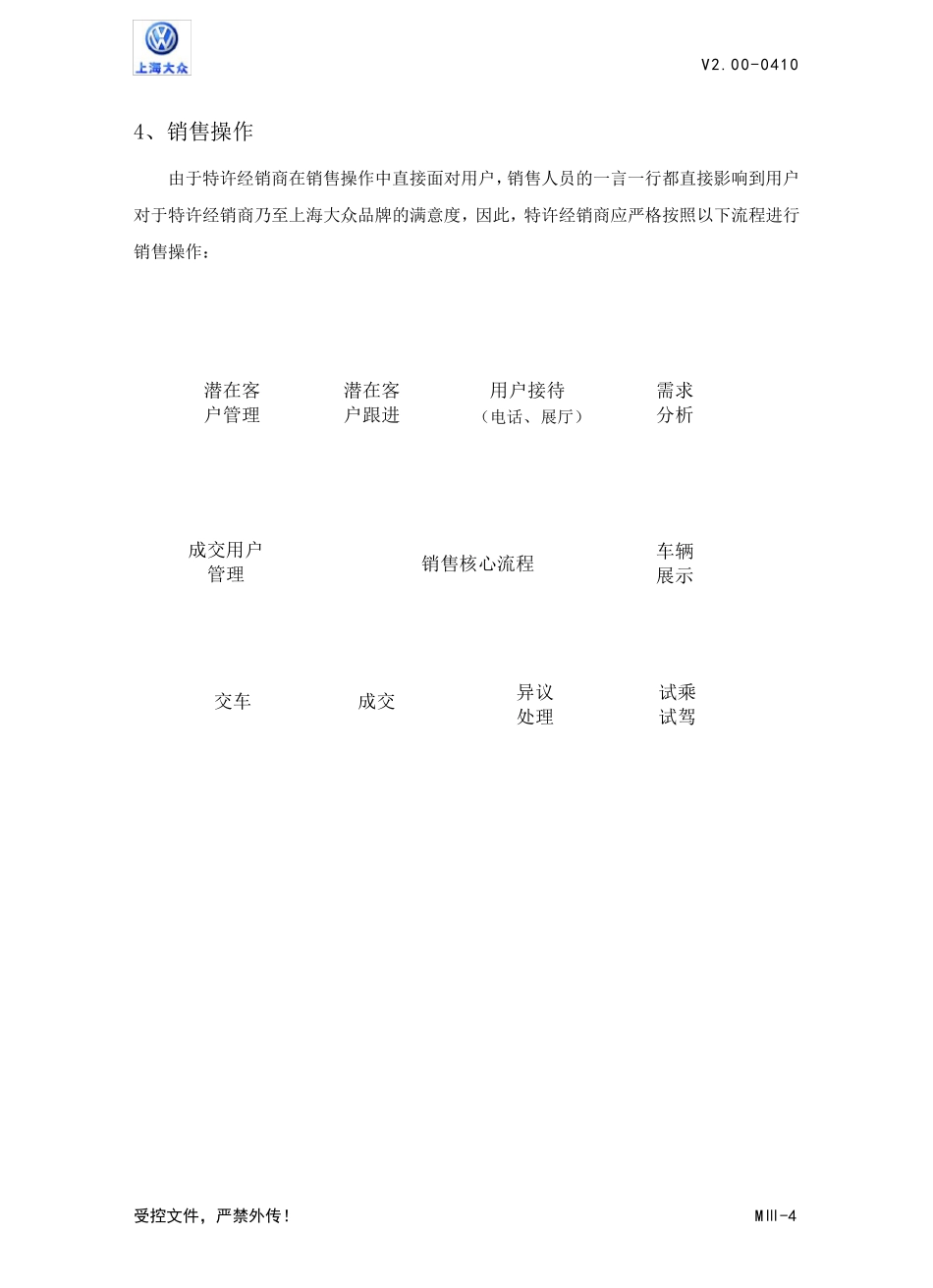 上海大众核心销售流程_第2页