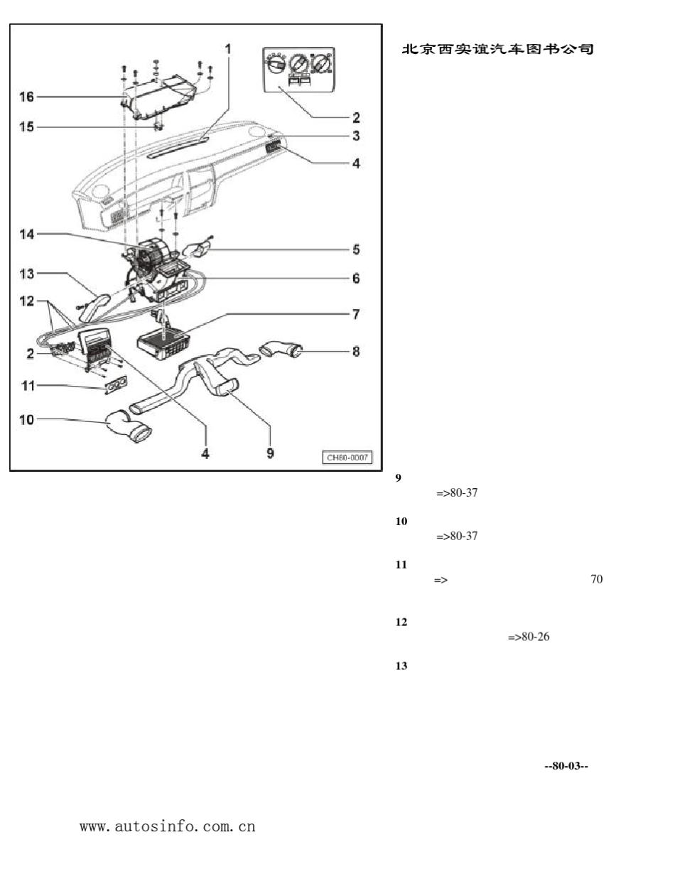 上海大众桑塔纳3000汽车维修手册通风空调系统_第2页