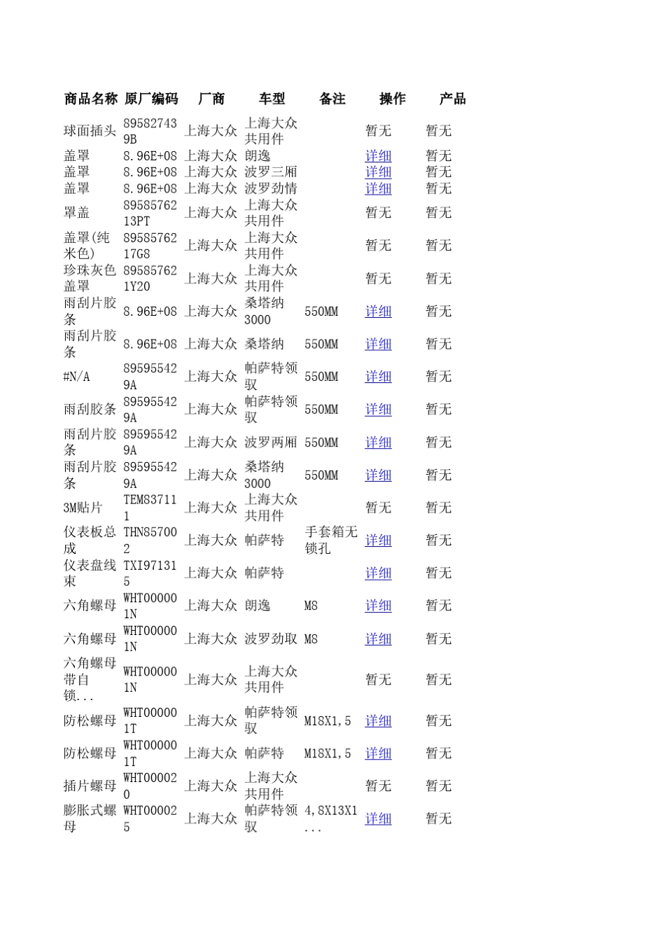 上海大众汽车配件编码_第1页