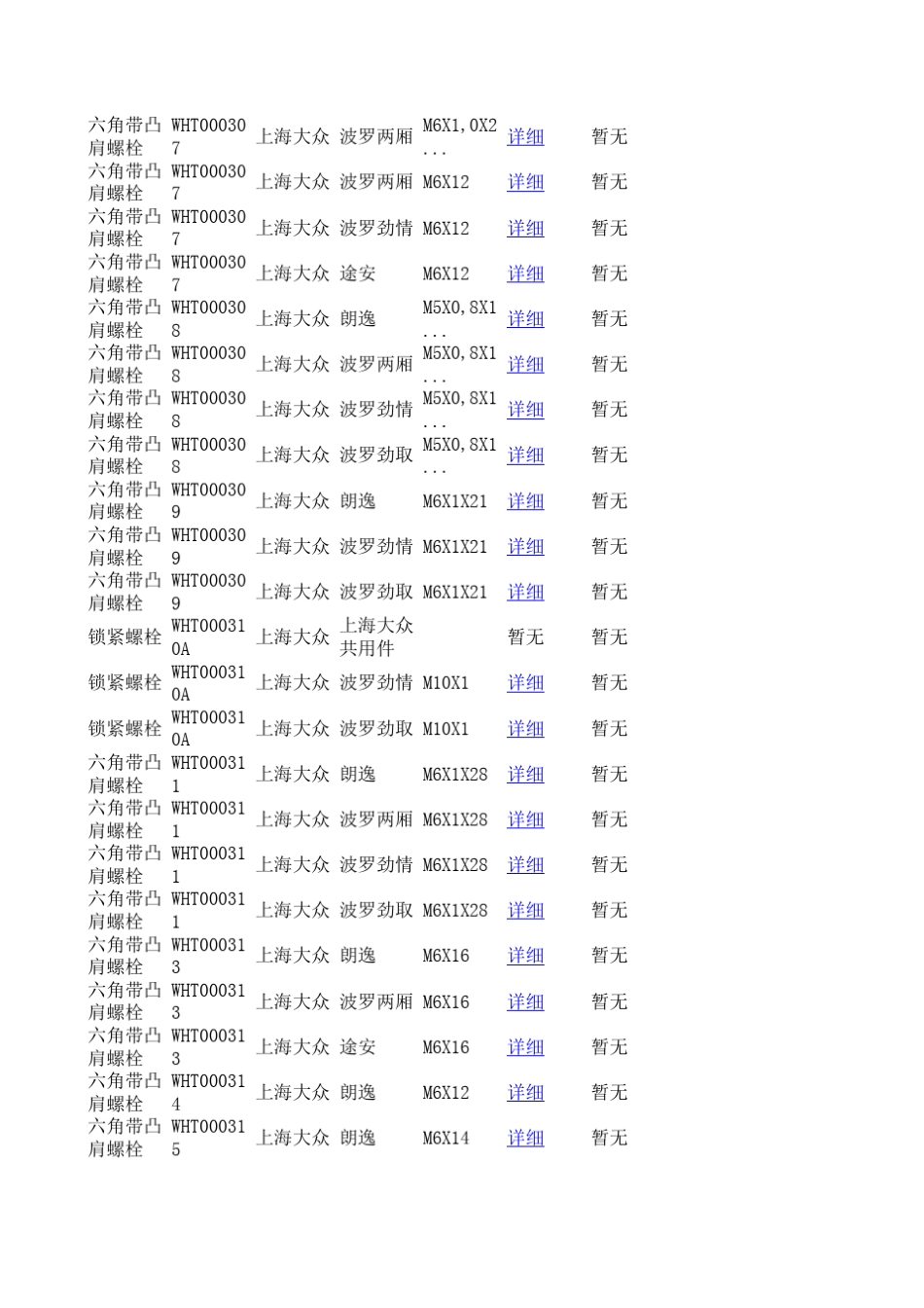 上海大众汽车配件编码_第3页