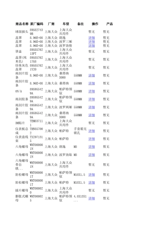 上海大众汽车配件编码