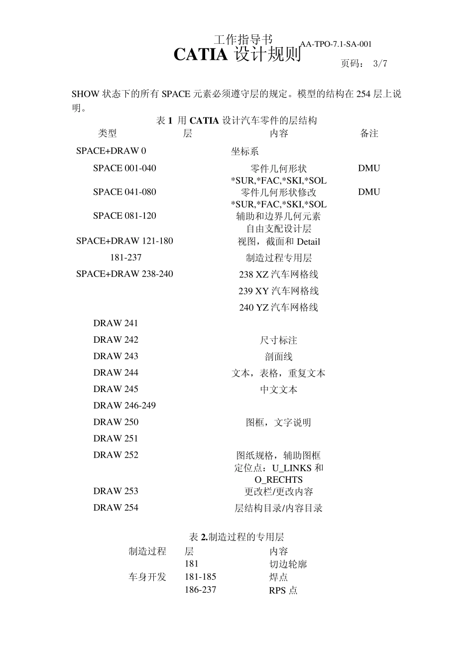 上海大众设计规范_第3页