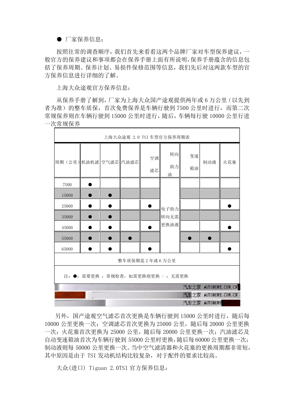 上海大众途观保养信息_第2页