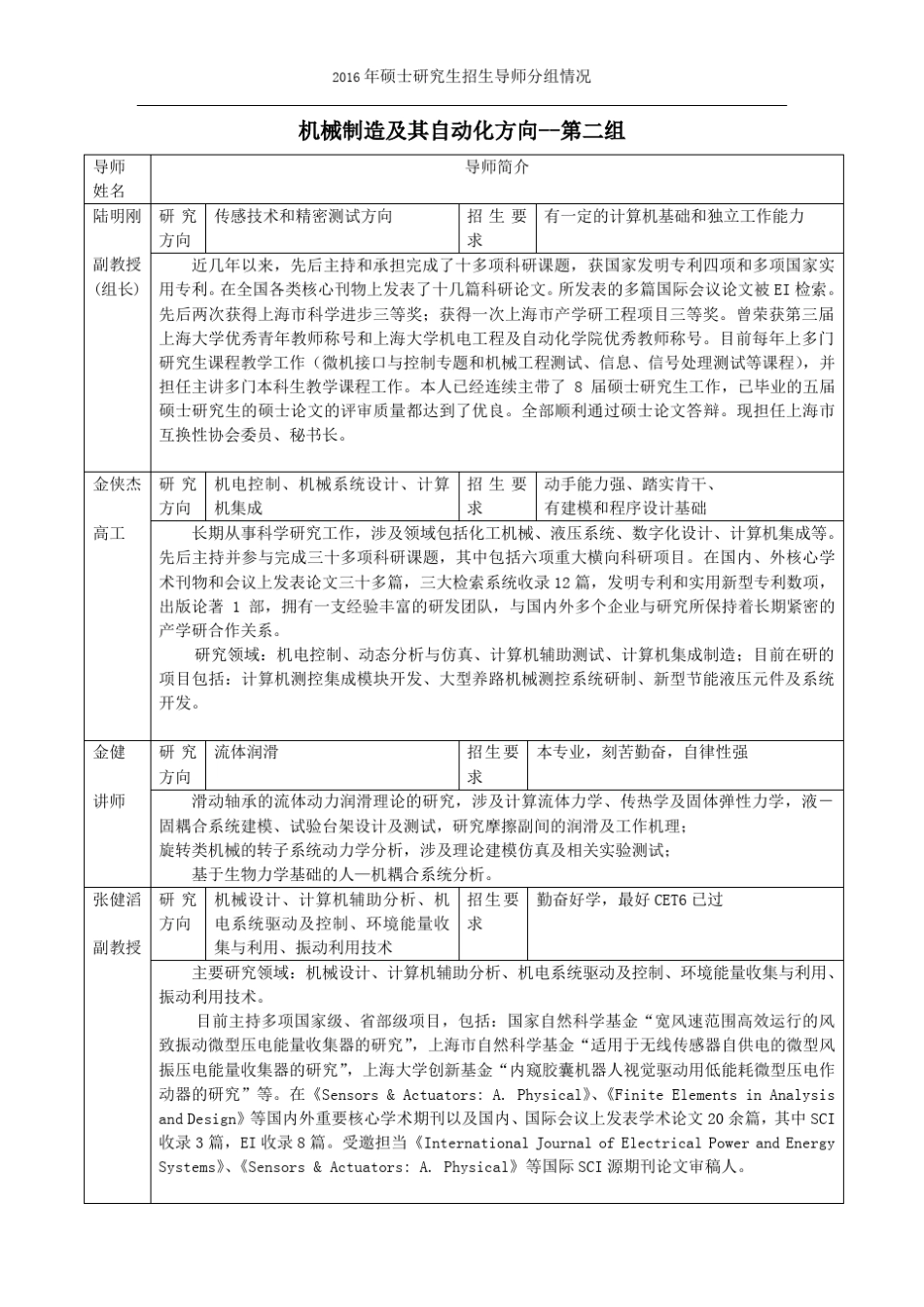 上海大学机械自动化系导师介绍_第2页