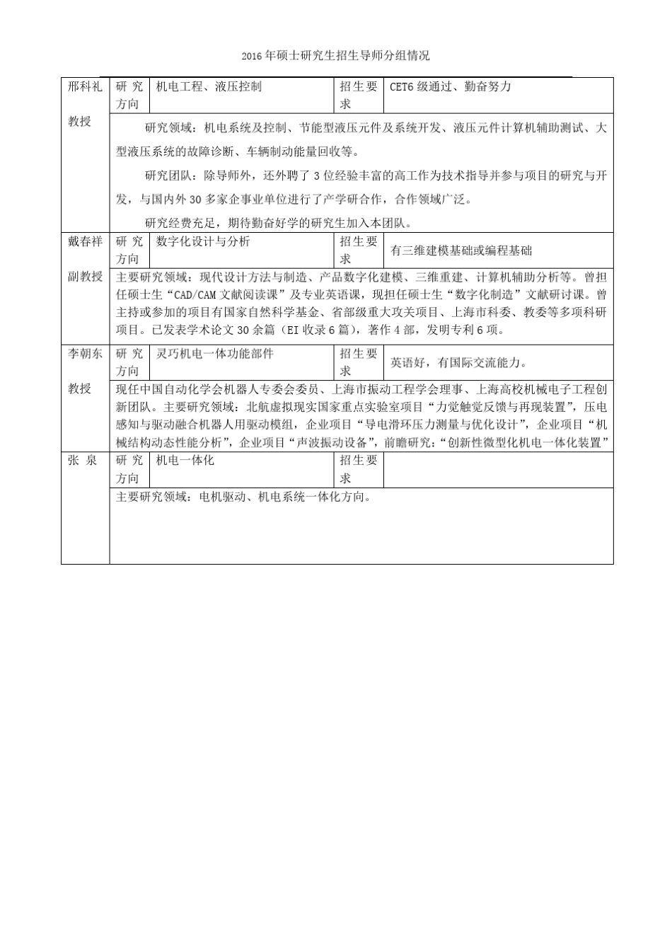 上海大学机械自动化系导师介绍_第3页