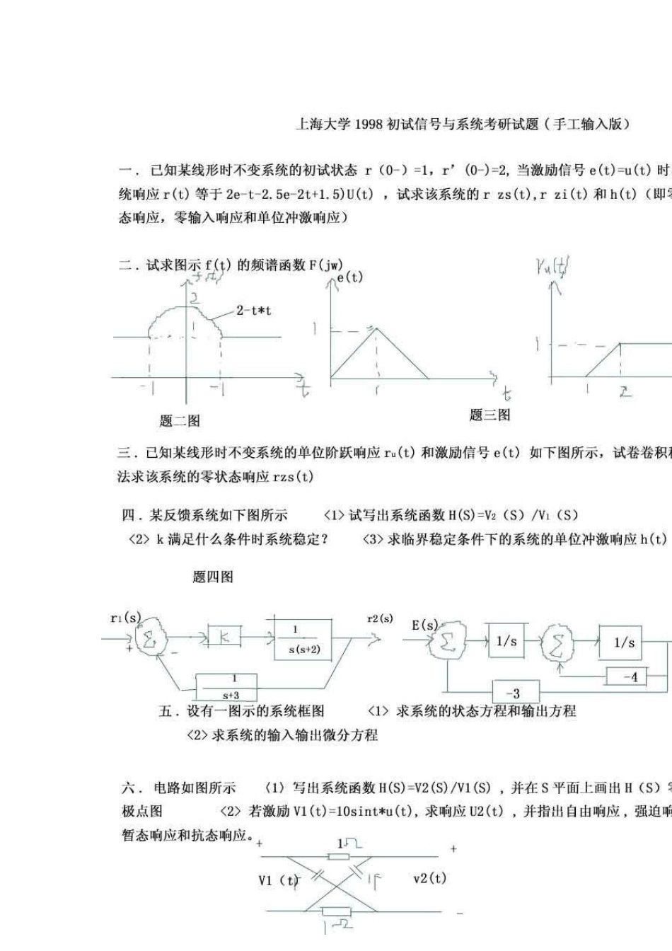 上海大学通信专业考研真题(信号系统)_第1页
