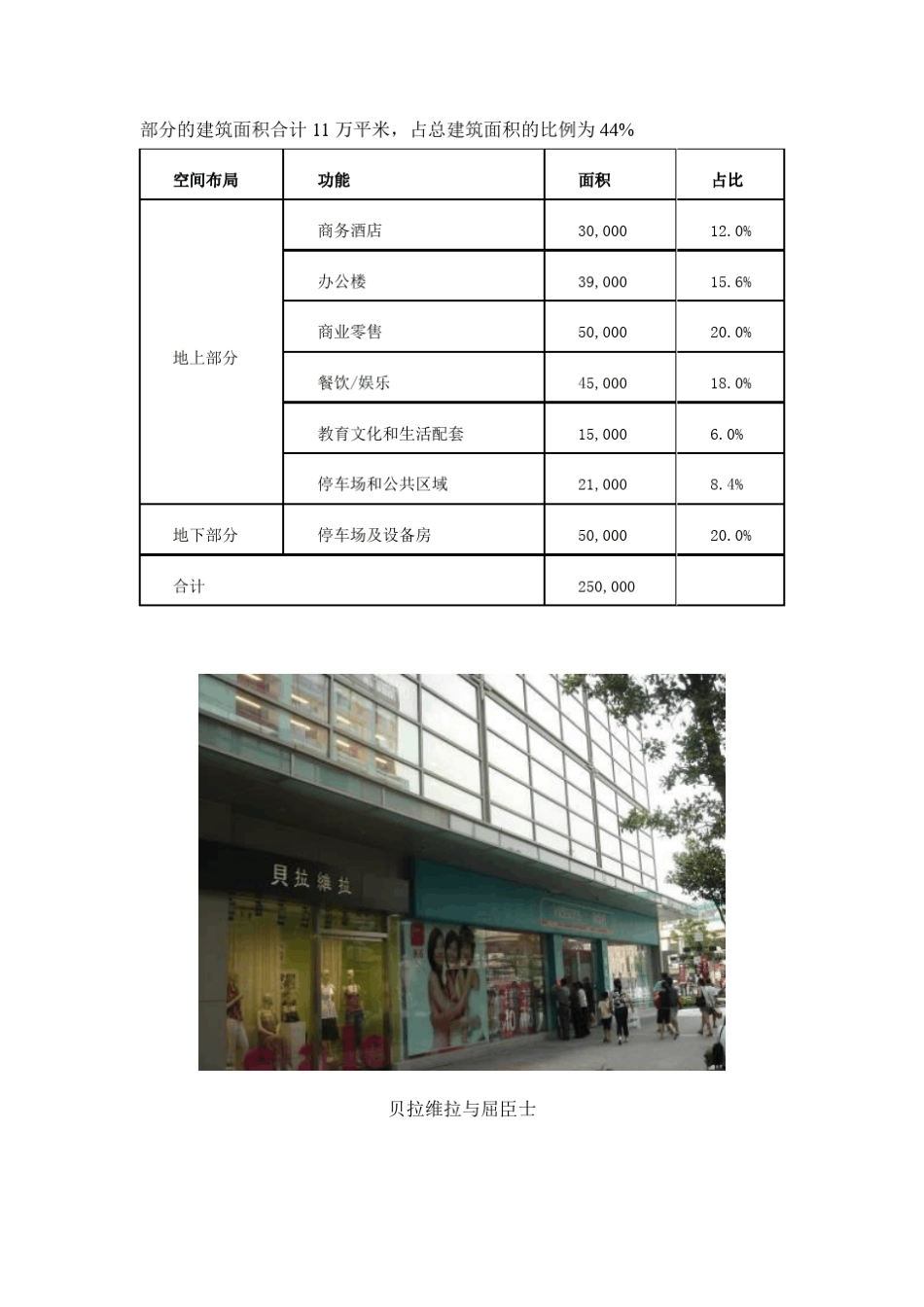 上海大宁国际商业广场_第3页