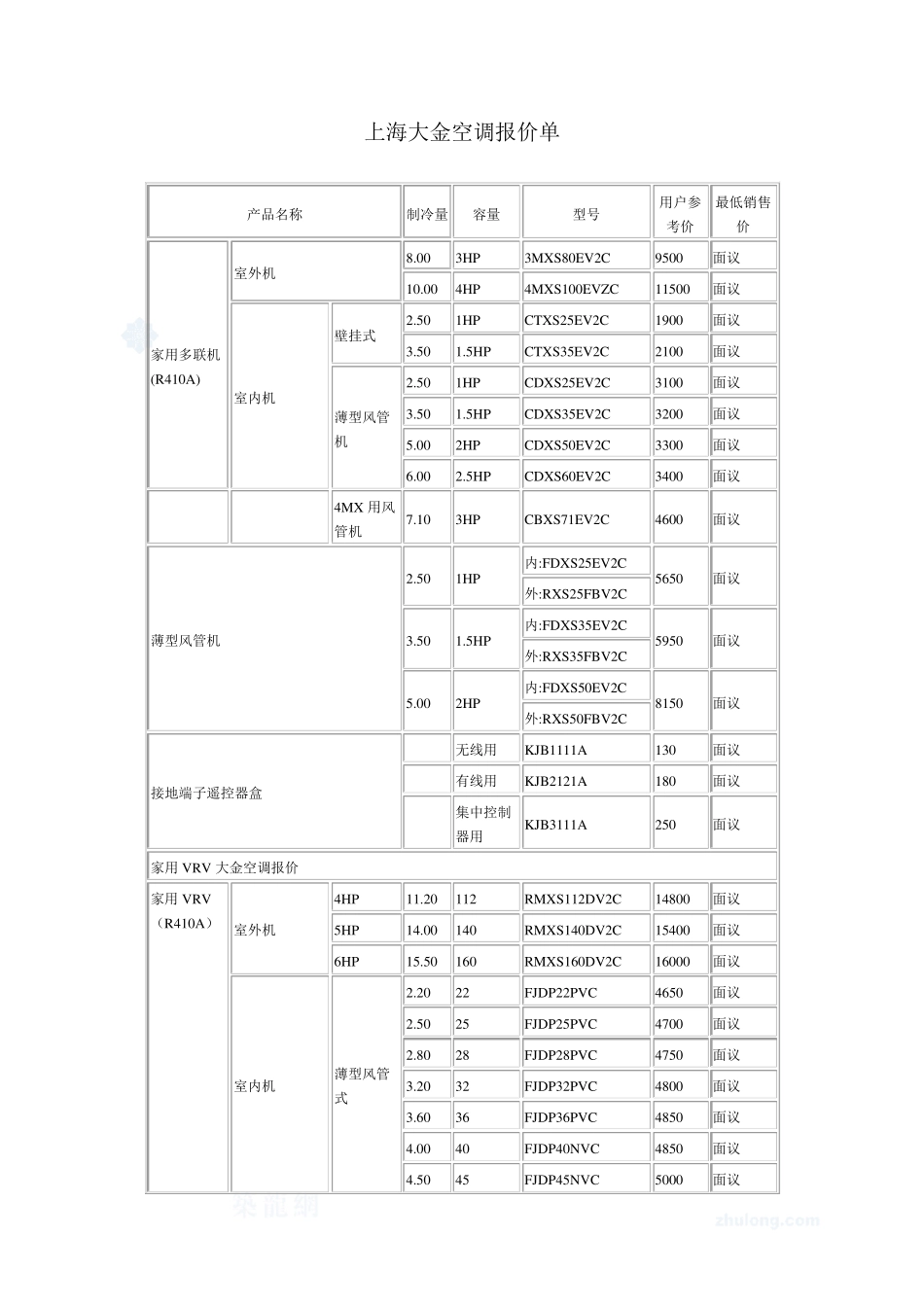 上海大金空调报价_第1页