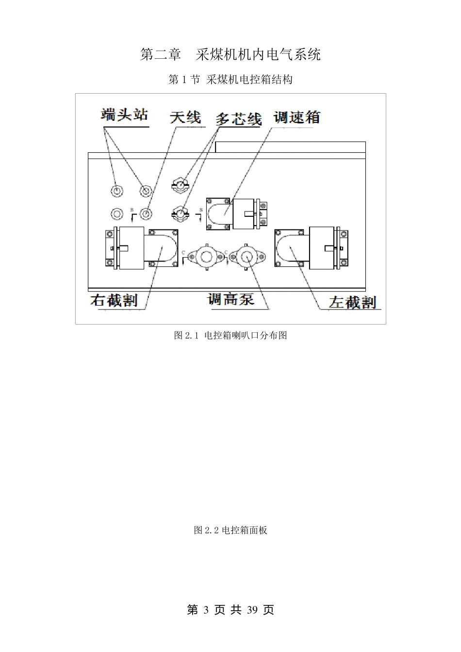 上海天地MG300700QWD型电牵引采煤机_第3页