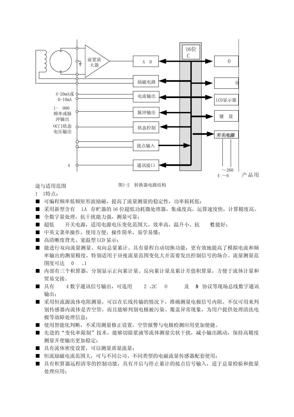 上海安钧AMF型电磁流量计技术描述_第2页