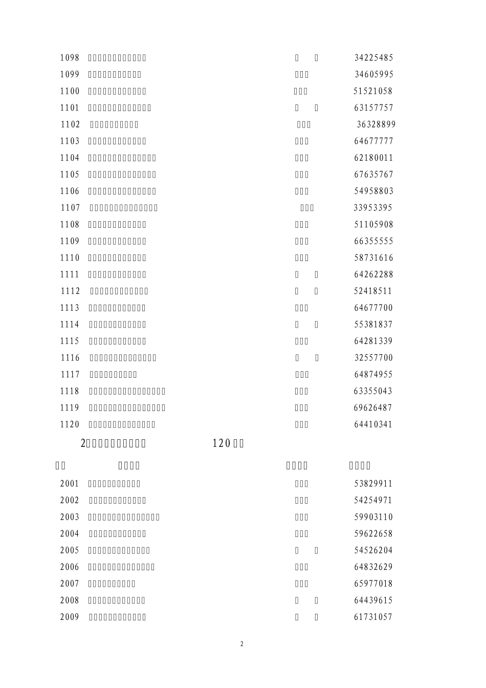 上海安防企业_第2页