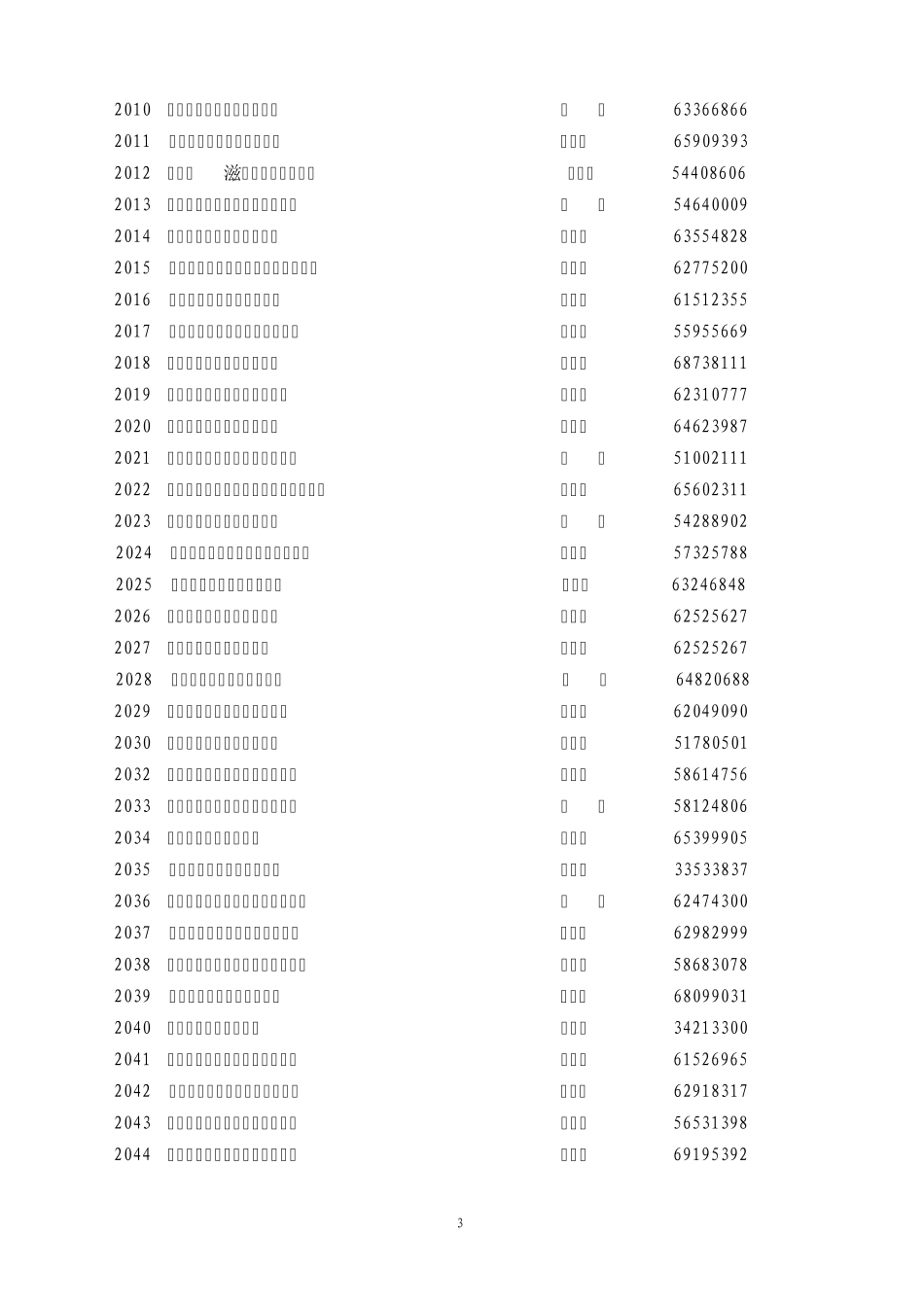 上海安防企业_第3页
