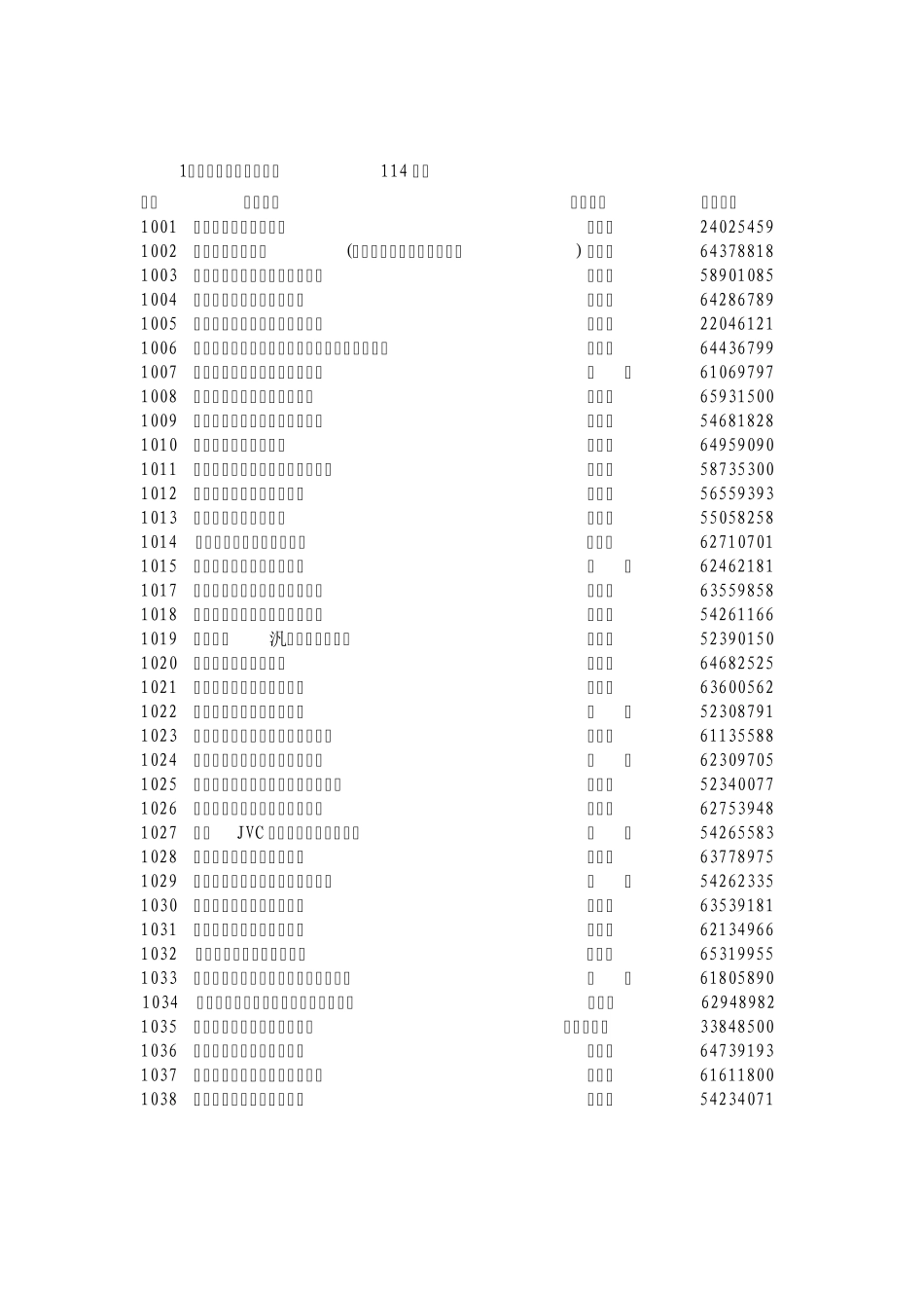 上海安防资质公司_第1页