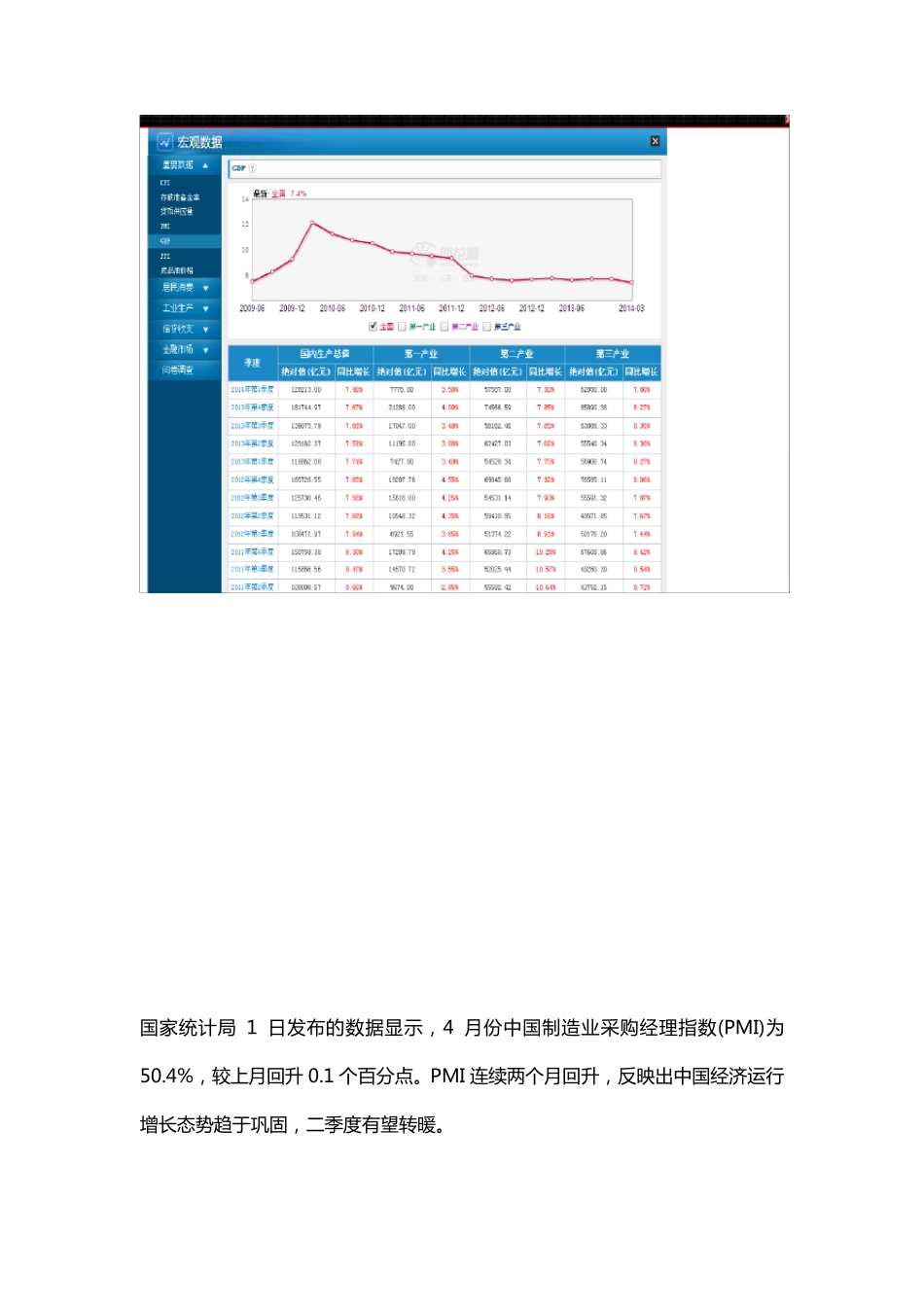 上海家化荐股报告_第2页