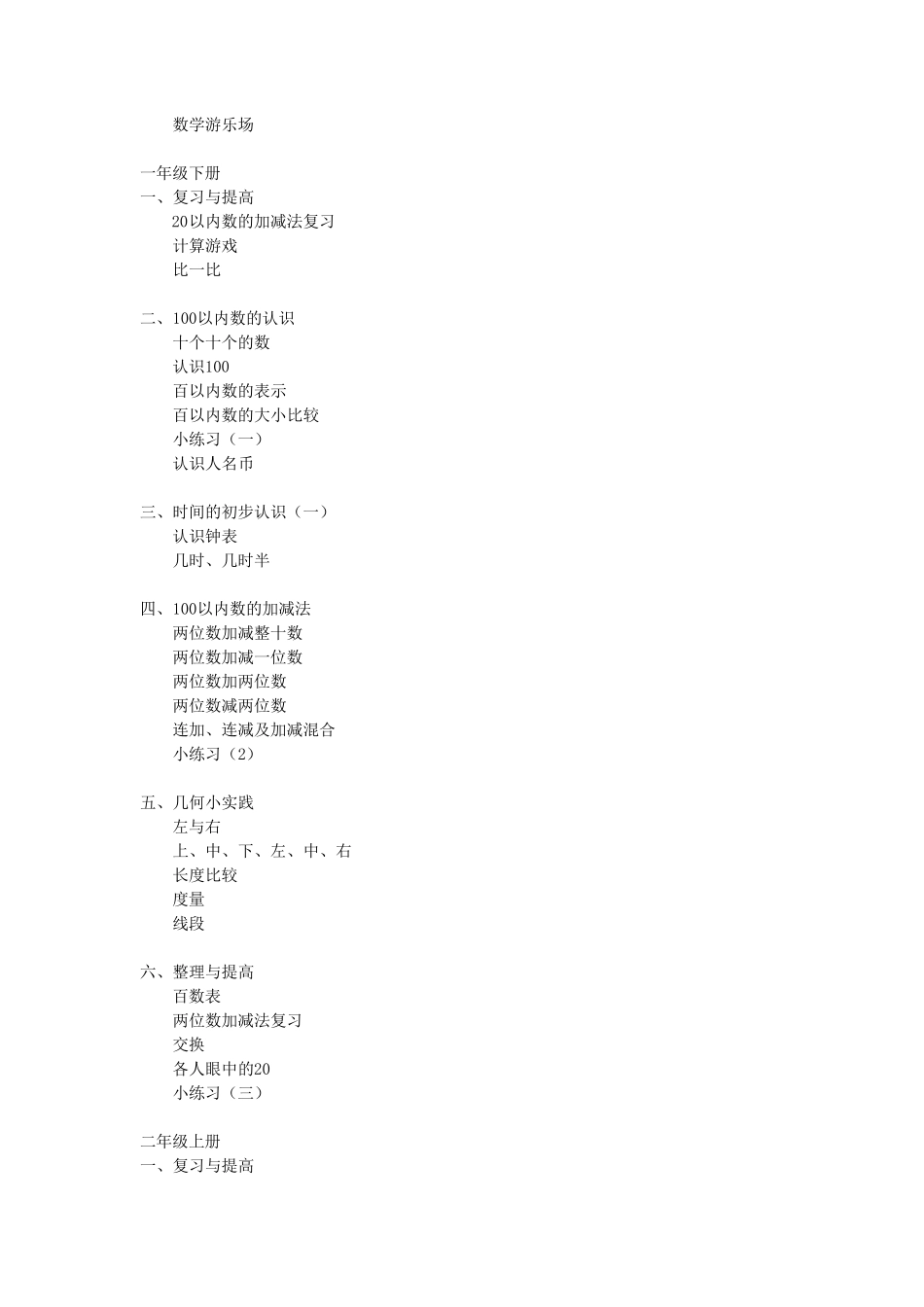 上海小学数学教材目录(试用版)_第2页