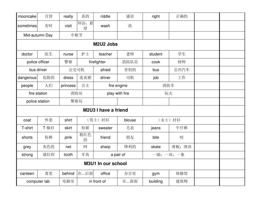 上海小学牛津英语4A单词汇总_第3页
