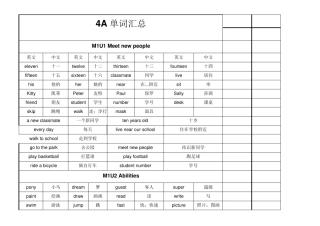 上海小学牛津英语4A单词汇总