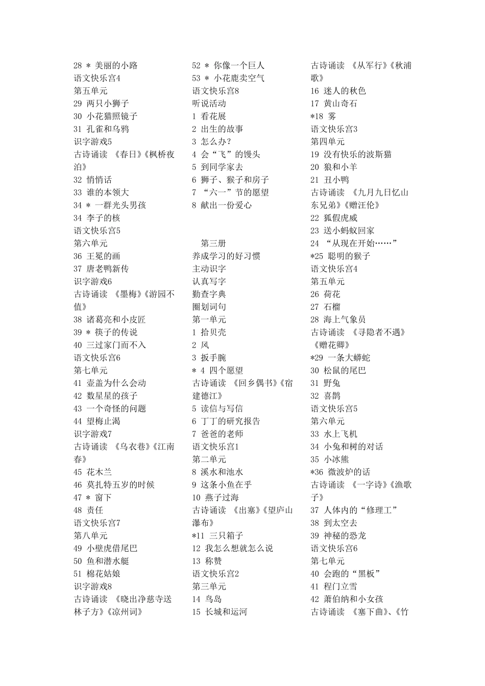 上海小学语文教材目录1_第2页