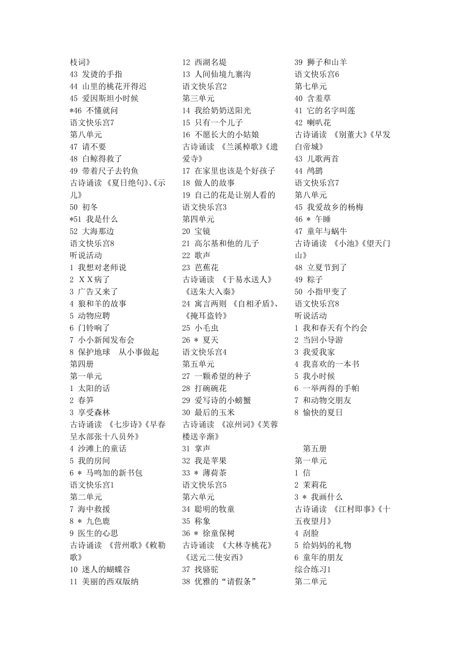 上海小学语文教材目录1_第3页