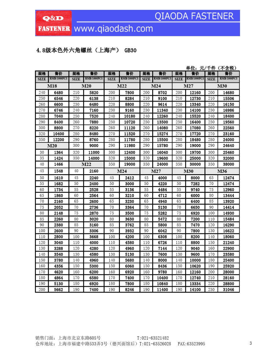 上海巧达紧固件2010年价目表_第3页