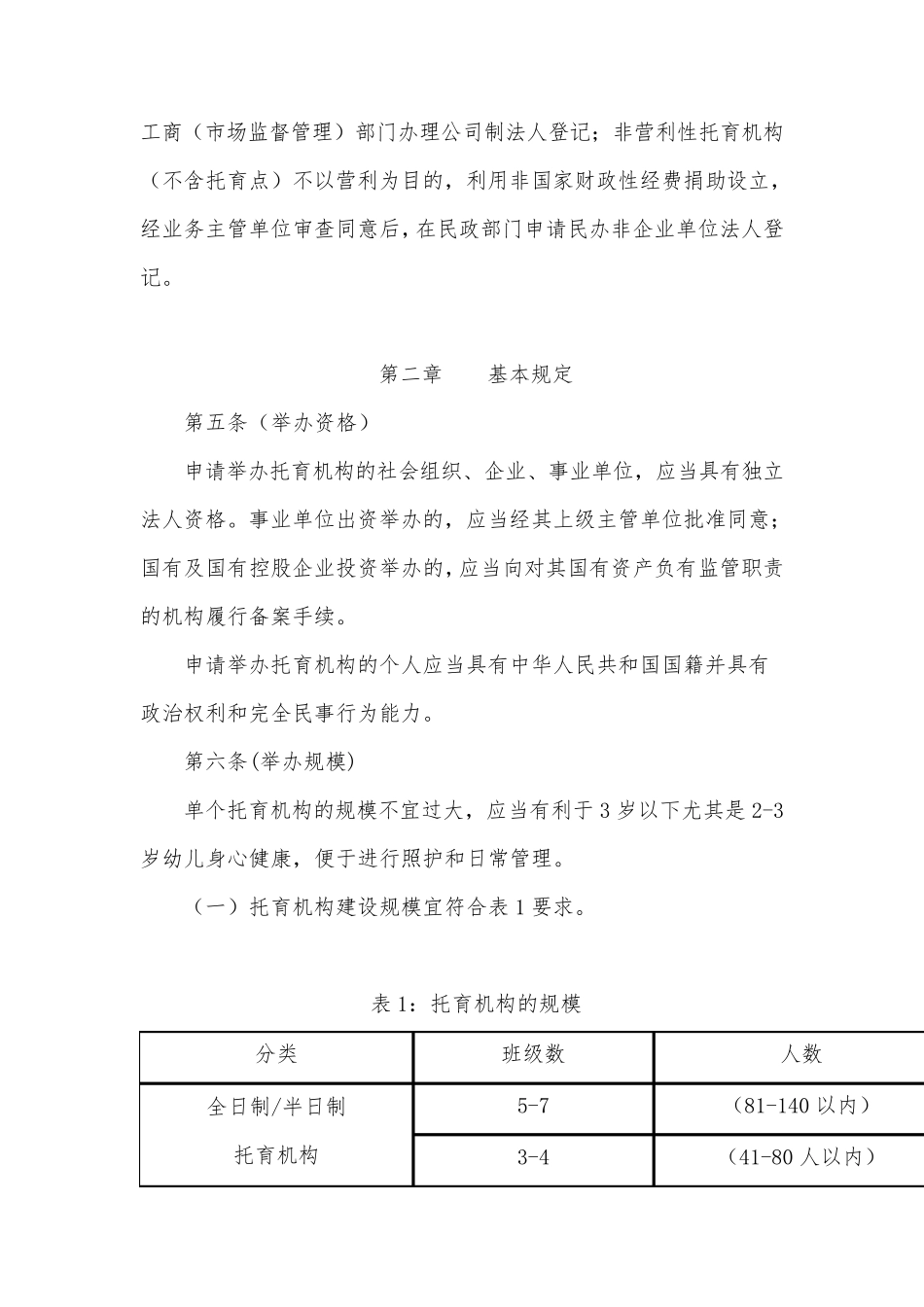 上海市3岁以下幼儿托育机构设置标准_第2页