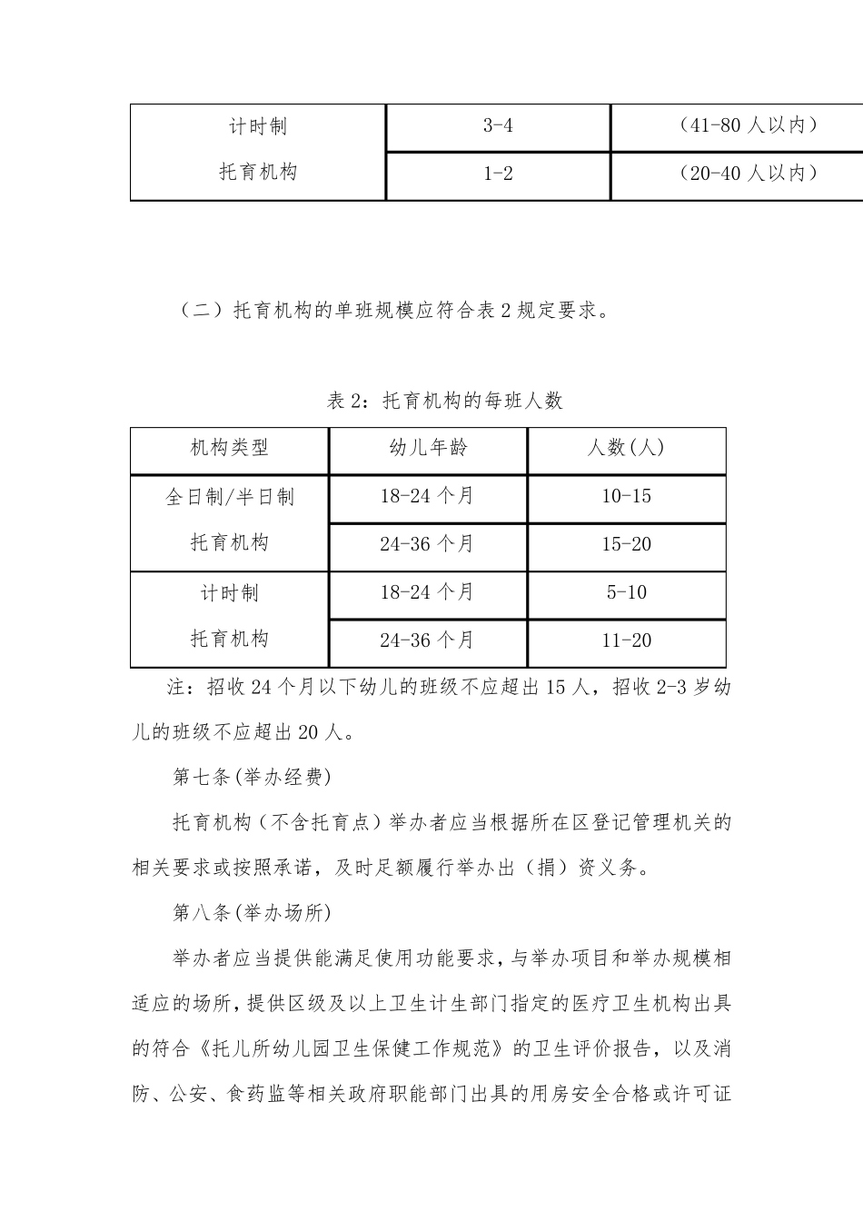 上海市3岁以下幼儿托育机构设置标准_第3页