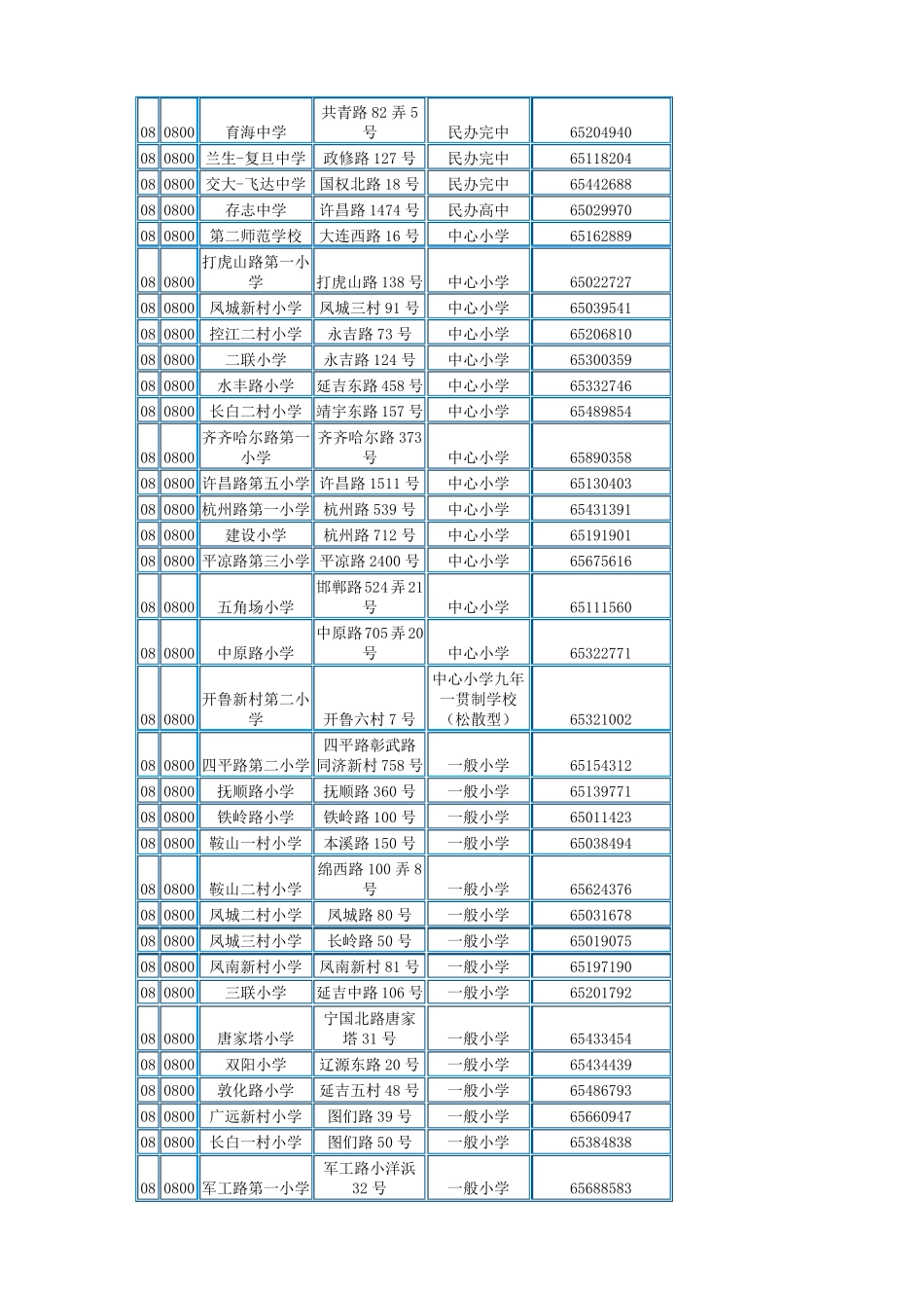 上海市中小学通讯录_第3页