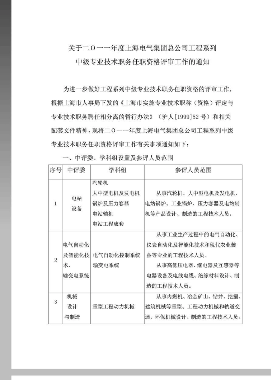 上海市中级工程师职称评定条件_第1页