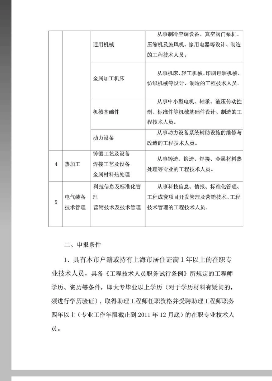上海市中级工程师职称评定条件_第2页