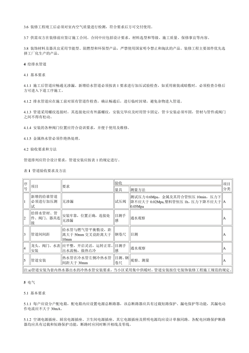 上海市住宅装饰装修验收标准2004_第3页