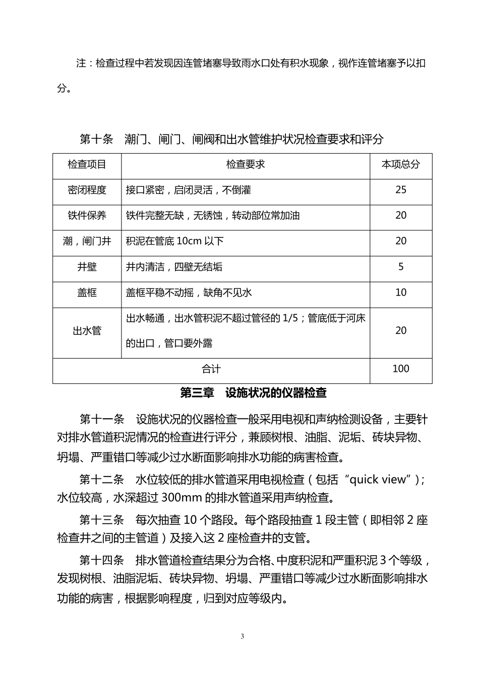 上海市公共排水管道设施维护检查办法_第3页