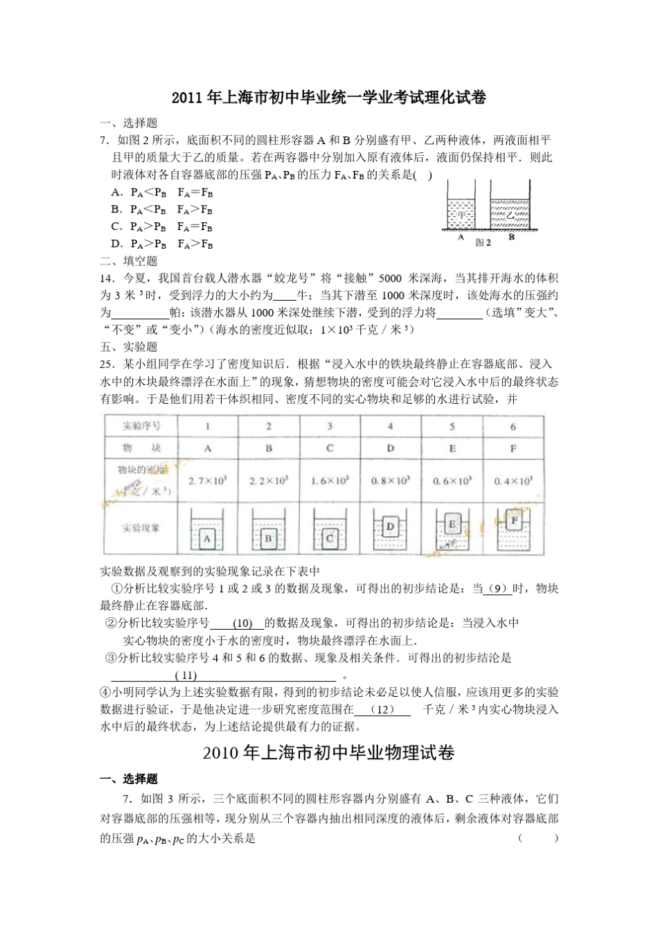 上海市初中中考物理浮力题汇总_第1页