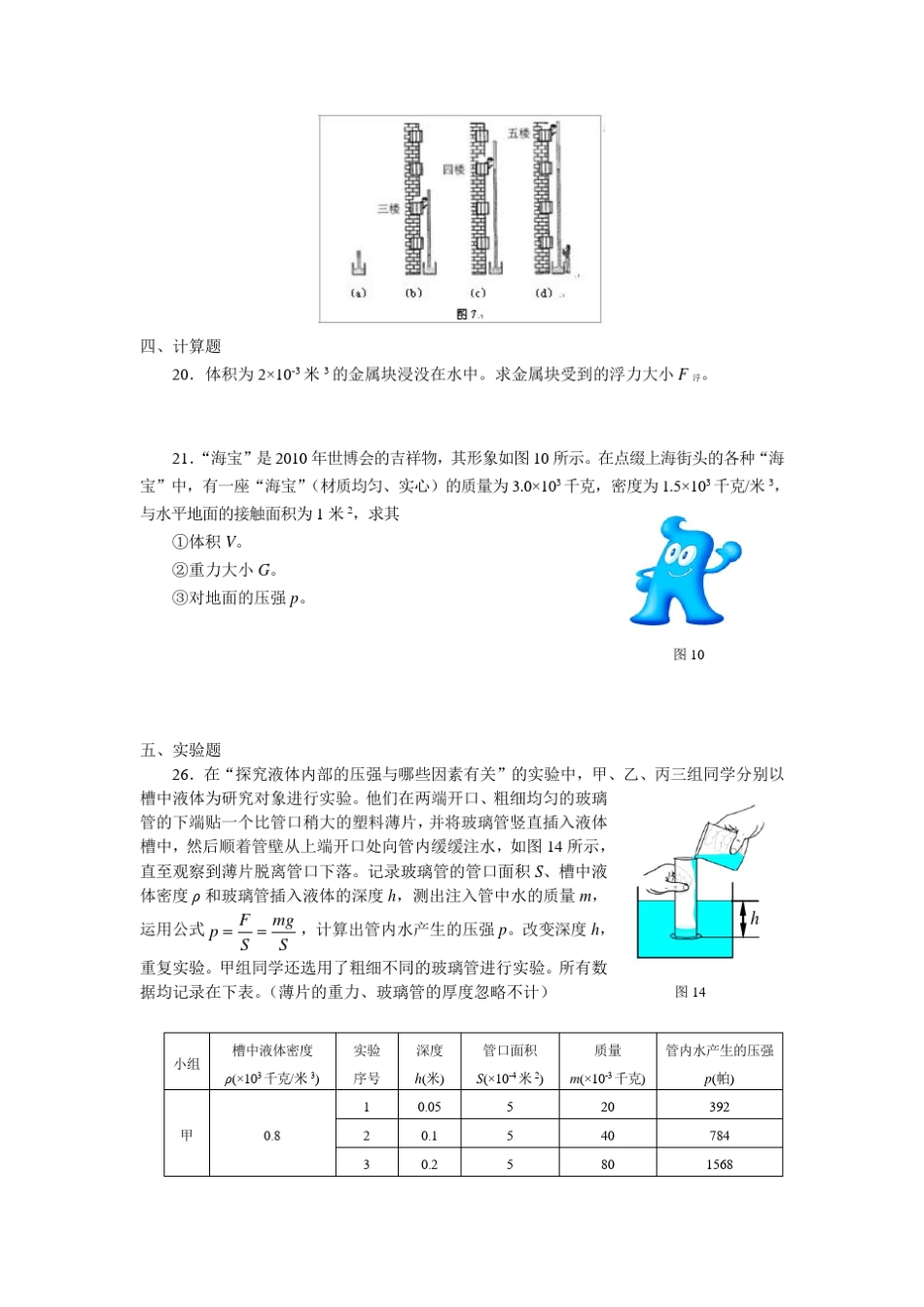 上海市初中中考物理浮力题汇总_第3页