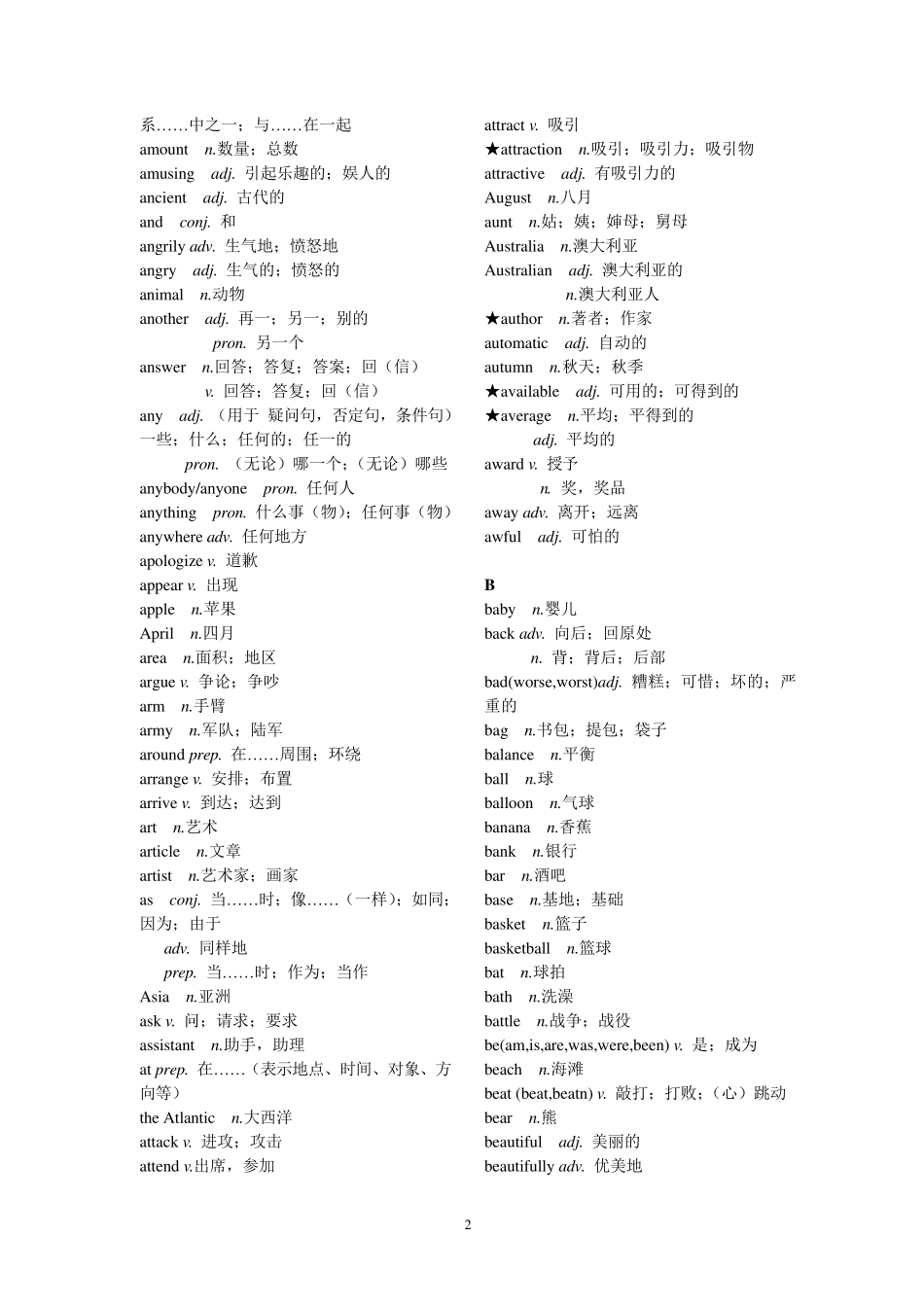 上海市初中英语教学基本词汇表_第2页